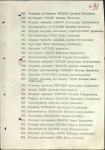 Строка в наградном списке