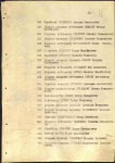 Строка в наградном списке